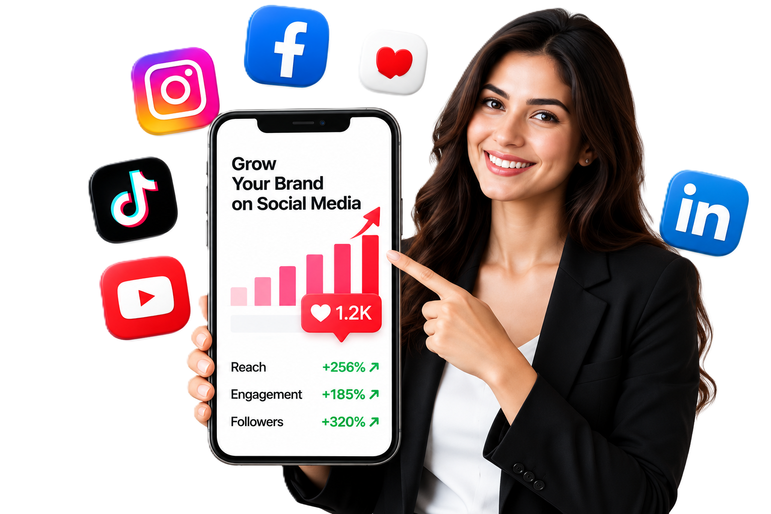 Social Media Marketing - Grow Your Brand